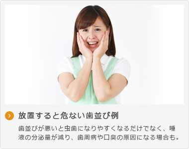 放置すると危ない歯並び例 歯並びが悪いと虫歯になりやすくなるだけでなく、唾 液の分泌量が減り、歯周病や口臭の原因になる場合も。