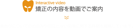 症状別お悩み解消例 歯並びについてのお悩みや目立たない治療に関する詳細を掲載しています。